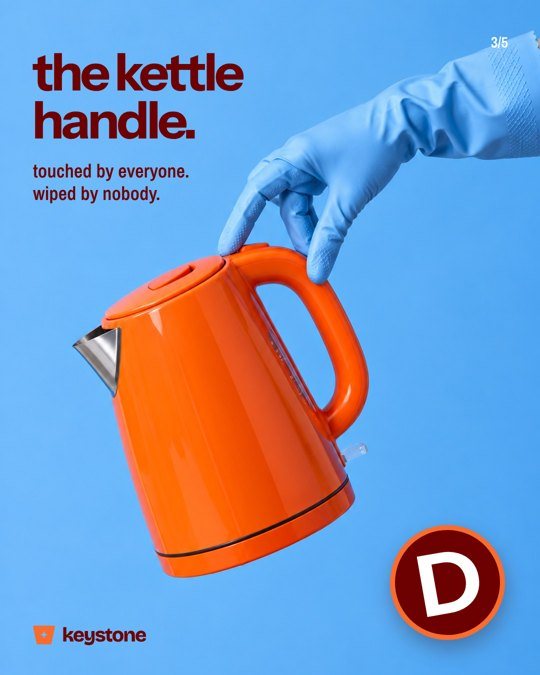 Keystone carousel slide 3: the kettle handle, rated D
