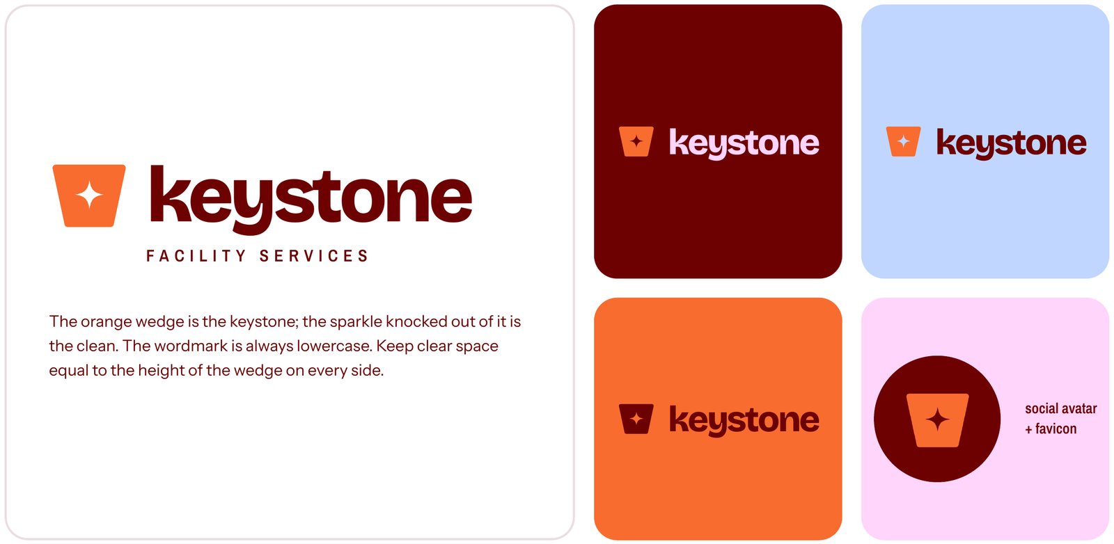 Keystone logo system: primary logo on white, reversed on oxblood, on powder blue, on orange and the round social avatar